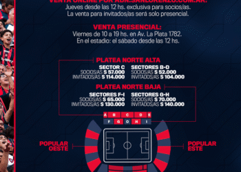 data 20 San Lorenzo se prepara para recibir a Gimnasia en su debut en casa del Torneo Clausura