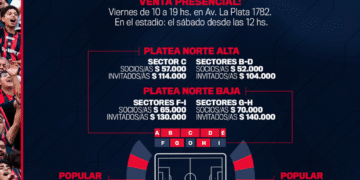 data 20 San Lorenzo se prepara para recibir a Gimnasia en su debut en casa del Torneo Clausura