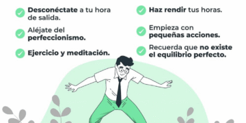 equilibrio vida personal y trabajo infografia blog.humanquality.com .mx dentro El equilibrio entre trabajo y vida personal, en riesgo ante demandas crecientes